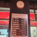 남양산역 뒤 | 남양산역 맛집 도시크랩 🦀 신선한 양산대게 를 제대로 즐기다