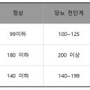 남포항간호학원 이미지