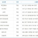 씨유 서구우리 이미지