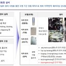 디에이코퍼레이션 네이버블로그