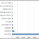 제이더블유중외제약(주) 이미지