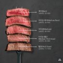 파주축산한우마을 이미지