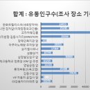 삼정자동차공업사 이미지