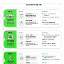 대전디자인진흥원 이미지