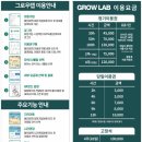 스카이(SKY)스터디카페 이미지