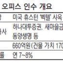 파이브마일(주)