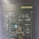 국수기행주막