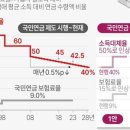 연금약국 이미지