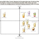 KNP 인터네셔널 이미지