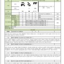 와우치과기공소 | 무료감명 유료개명받기