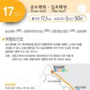 해파랑길 이미지