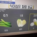 천기누설식품 이미지