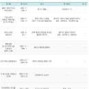 세영전자 이미지