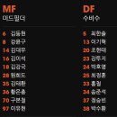 춘천 송암스포츠타운 풋살장 이미지
