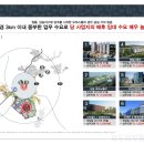 힐사이드파크 이미지
