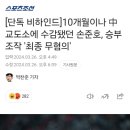 손준호 최종 무혐의 이미지