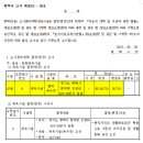 현덕 축구장 이미지
