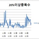 (주)대호케미칼 이미지
