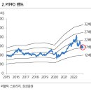 퍼블릭프로 티스토리