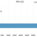코오롱글로벌 주식회사 이미지