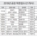 수미가통돼지 이미지