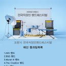 전국 직장인 뮤직페스티벌 이미지