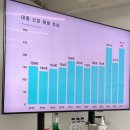 일본 켄지 그룹의 성공실화 세미나 후기