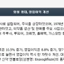 우진바이오 이미지