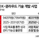 예산-57 이미지