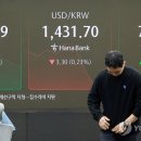 2540 이미지