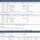 제이비에스 이미지