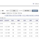 배표가 얼마남지 않았습니다. 가실분 서둘러 주세요 이미지