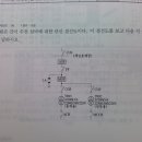 ACB의 용량(AF,AT)을 산출 문제... 이미지