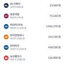 우앤원