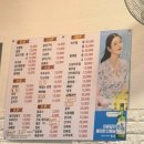 영심이소주방