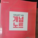 우면동에서 찾은 믿음직한 우면동 수학학원·영어 학원, ‘스마트해법수학 서초네이처학원’ 다녀온 후기!