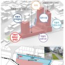 장안자동차정비 이미지