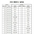 2016년 클럽리그 7월28일(목) 장충리틀야구장 이미지