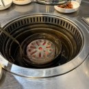 다굽따 이미지