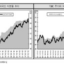 비상통신주 이미지