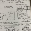 서건설계 이미지
