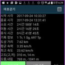 이야기가 있는 생태 탐방로 이미지