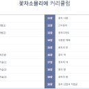 꽃차소믈리에자격증 이미지