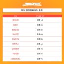 삼신세탁소 | 화생설화 비트포비아 던전101 후기 - 홍대 방탈출 추천(20주 임산부)