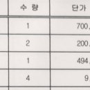 자양철물