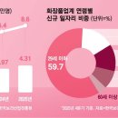 봄날의 뷰티