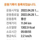 비슬산군립공원 Daum카페