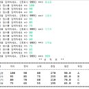 24_04_04 숙제 이미지