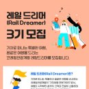 강화기차여행