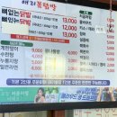 숯불꼼닭발